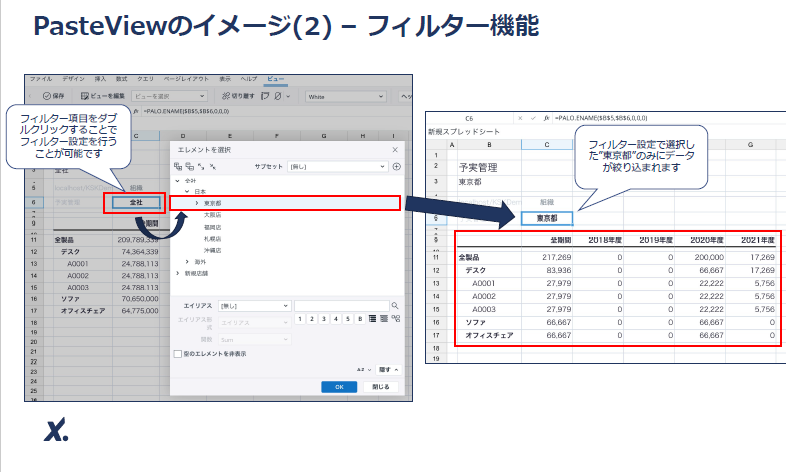 Jedox_PasteView_機能紹介_サムネ